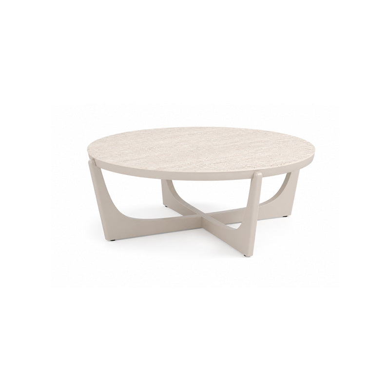 FULL ALU table
